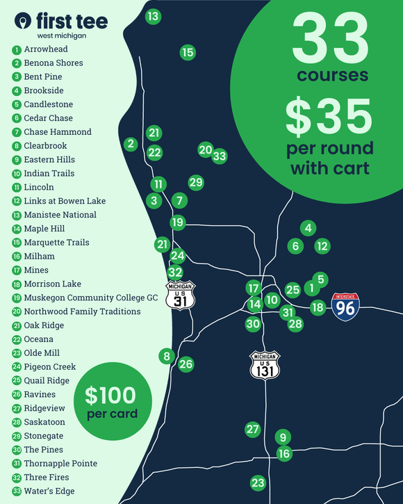 2026 First Tee Player Card (SM)
